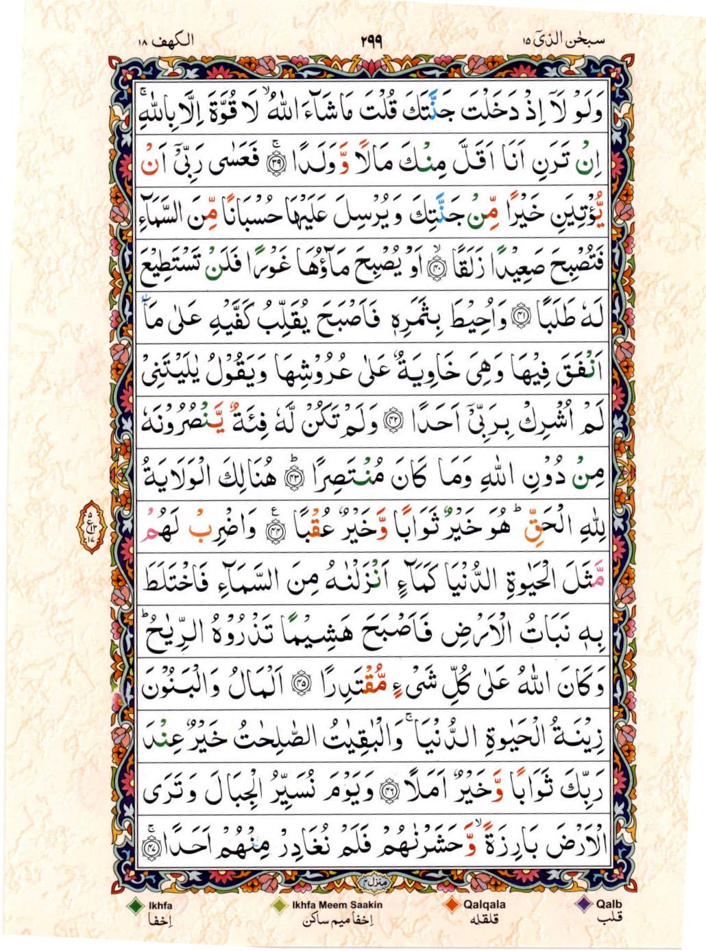 Read Al Quran 15 Lines Part / Chapter / Siparah 15 Page No 299