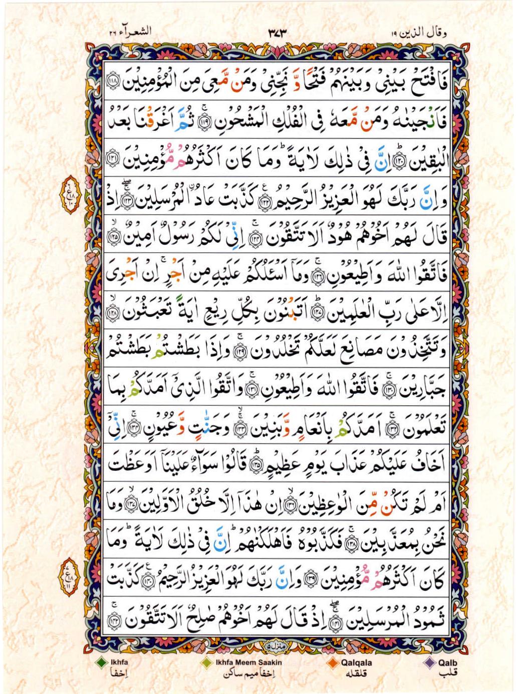 Read Al Quran 15 Lines Part / Chapter / Siparah 19 Page No 373