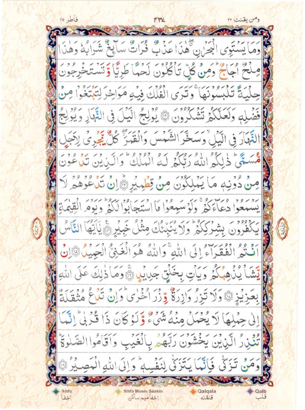 Read Al Quran 15 Lines Part / Chapter / Siparah 22 Page No 437
