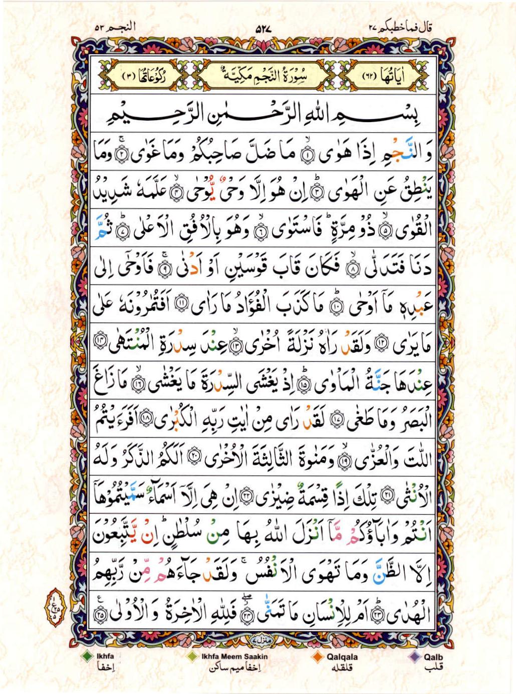 Read Al Quran 15 Lines Part / Chapter / Siparah 27 Page No 527