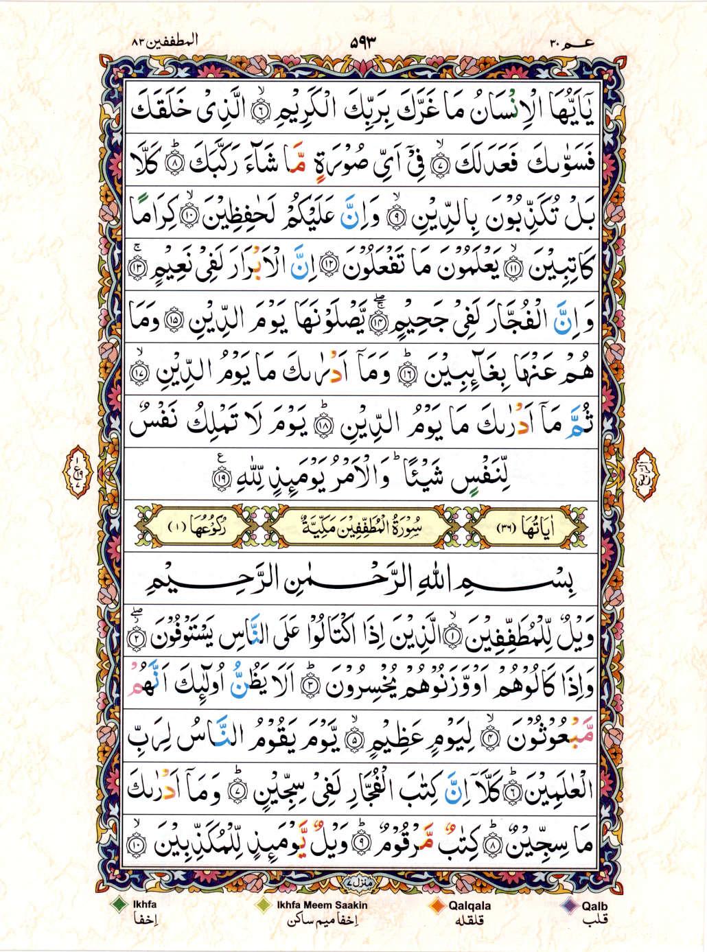 Read Al Quran 15 Lines Part / Chapter / Siparah 30 Page No 593