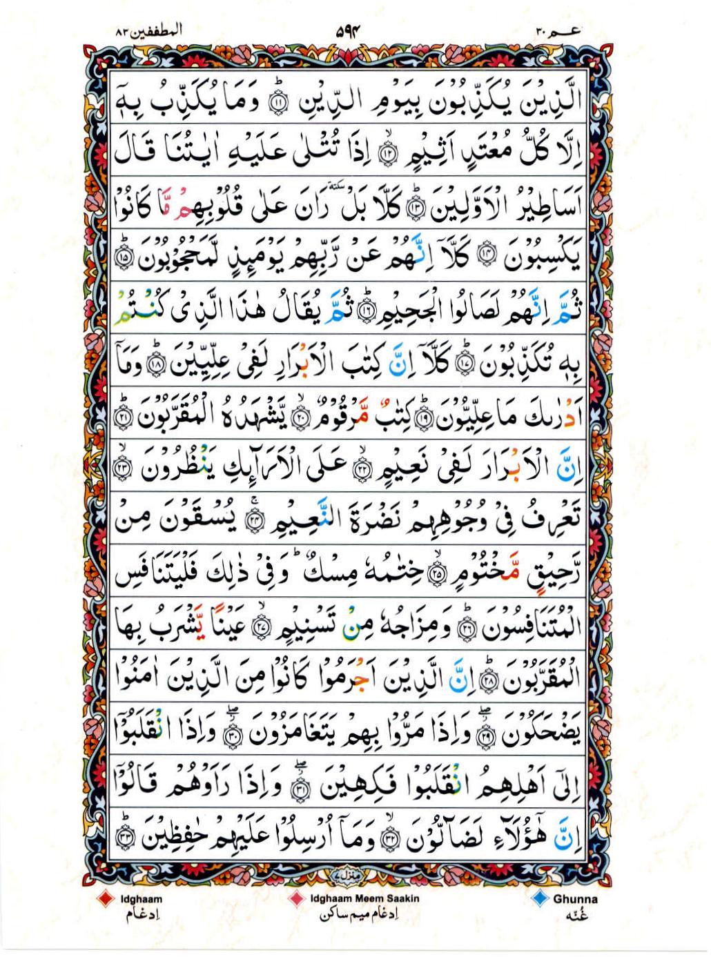 Read Al Quran 15 Lines Part / Chapter / Siparah 30 Page No 594