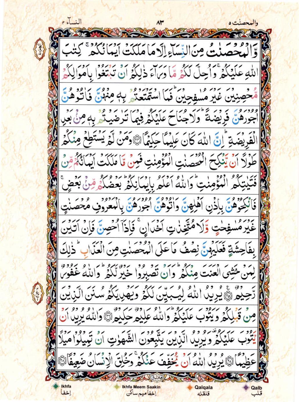 Read Al Quran 15 Lines Part / Chapter / Siparah 5 Page No 83