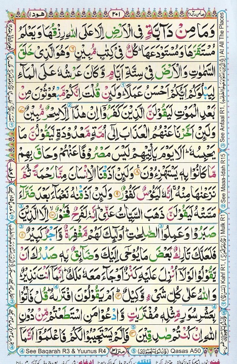 Read Al Quran Part / Chapter / Siparah 12 Page No 201