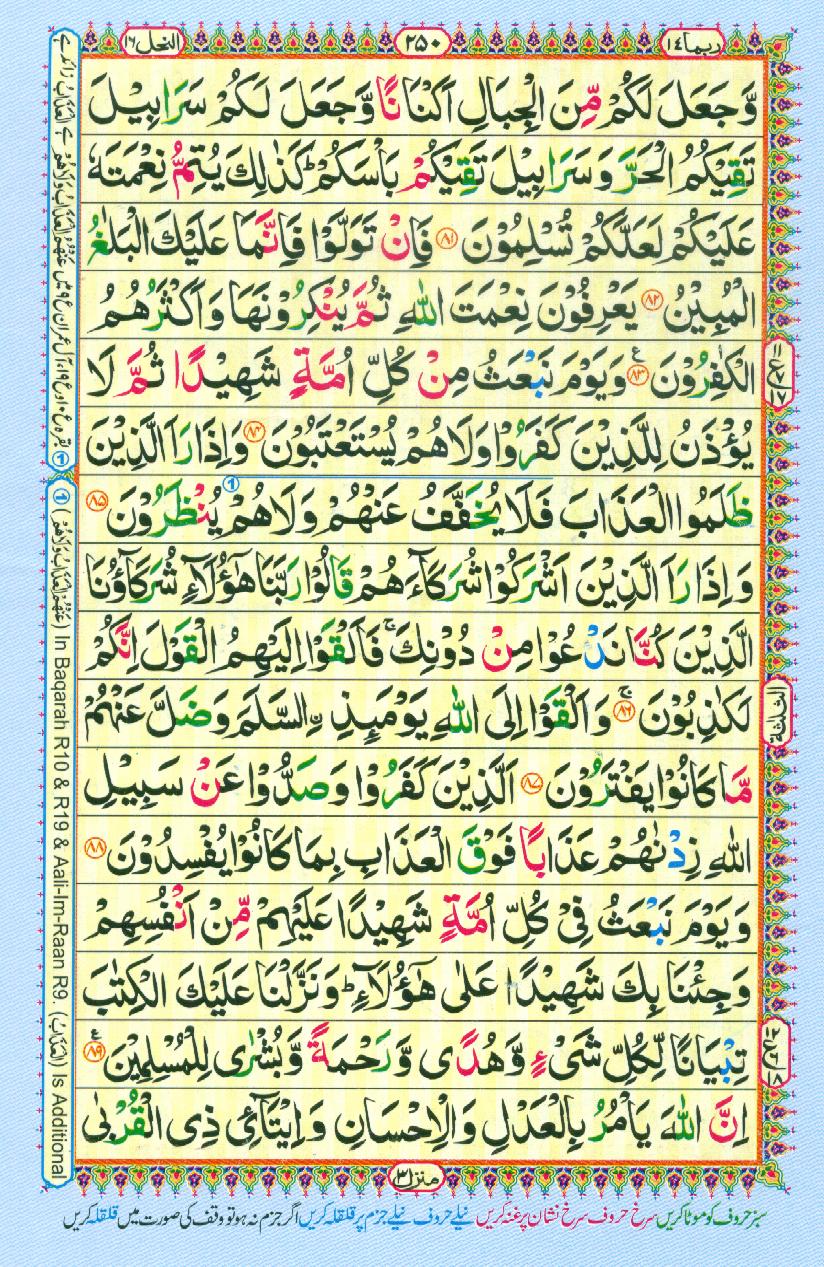 Read Al Quran Part / Chapter / Siparah 14 Page No 250