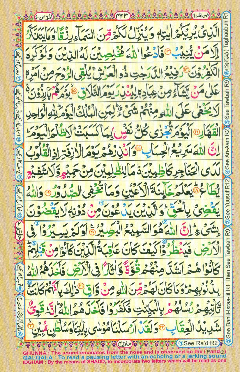 Read Al Quran Part / Chapter / Siparah 24 Page No 423