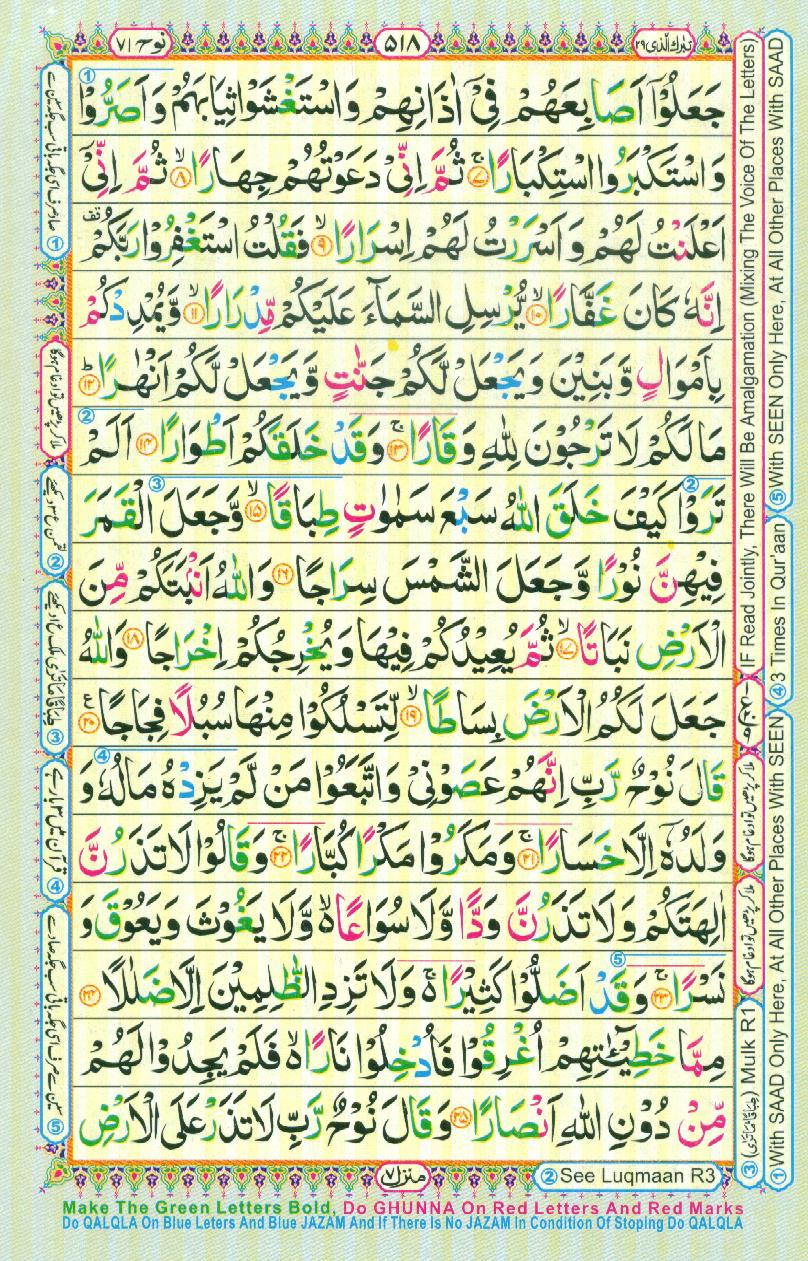 Read Al Quran Part / Chapter / Siparah 29 Page No 518