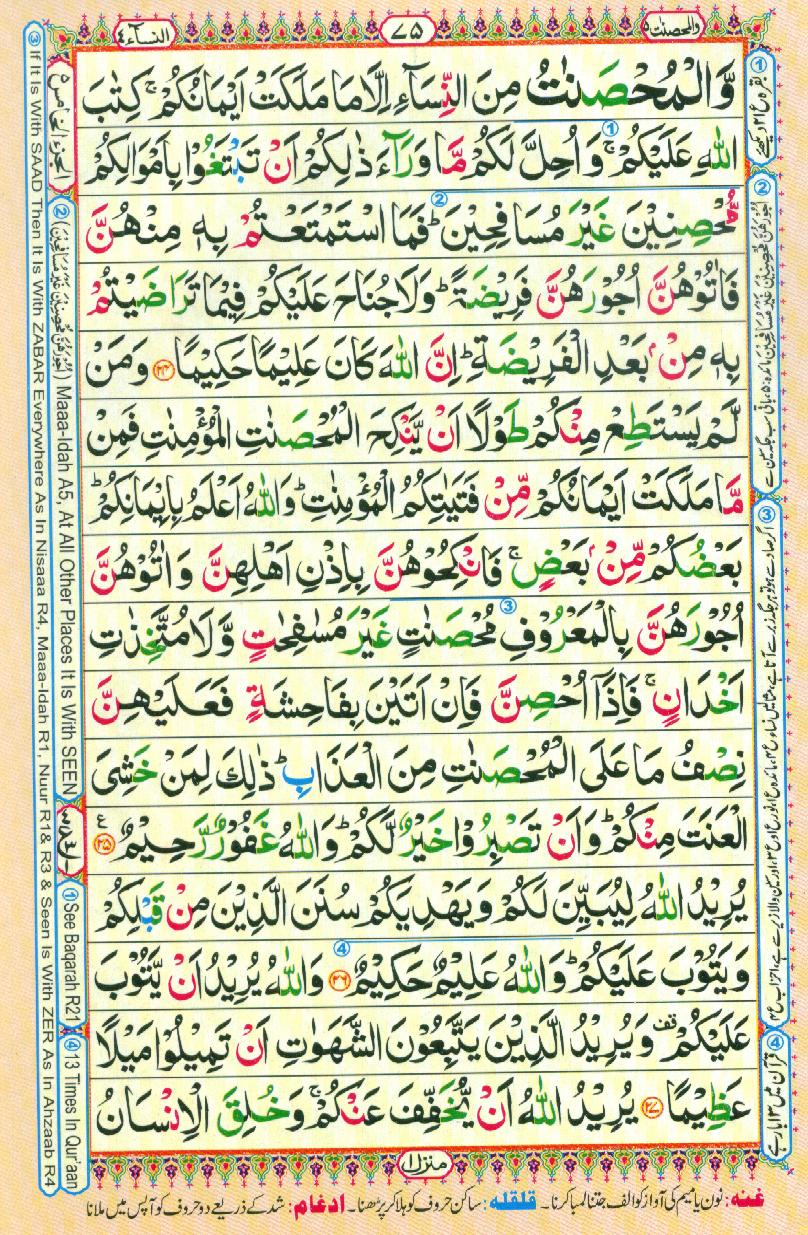 Read Al Quran Part / Chapter / Siparah 5 Page No 75