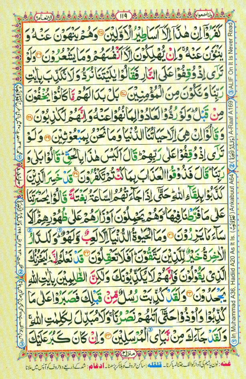 Read Al Quran Part / Chapter / Siparah 7 Page No 119