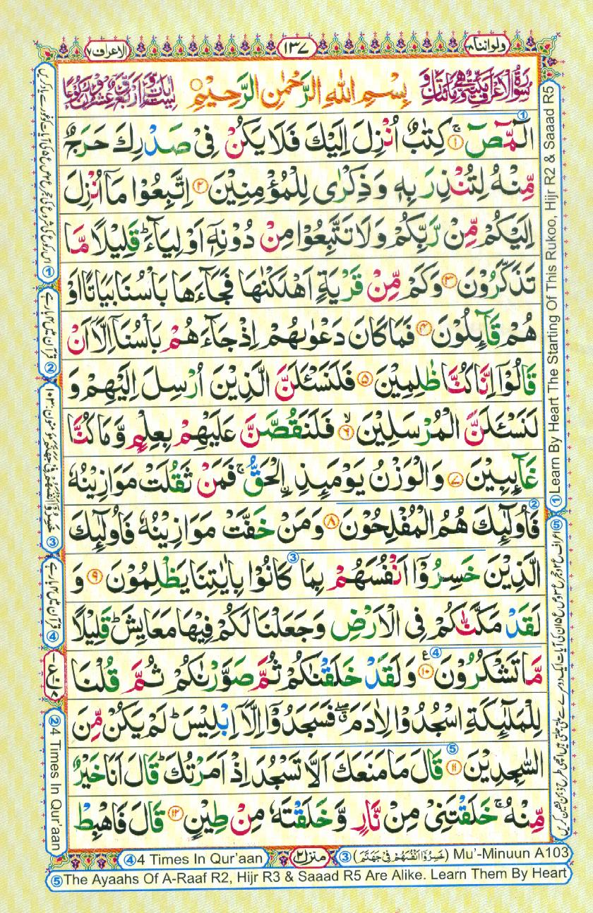 Read Al Quran Part / Chapter / Siparah 8 Page No 137