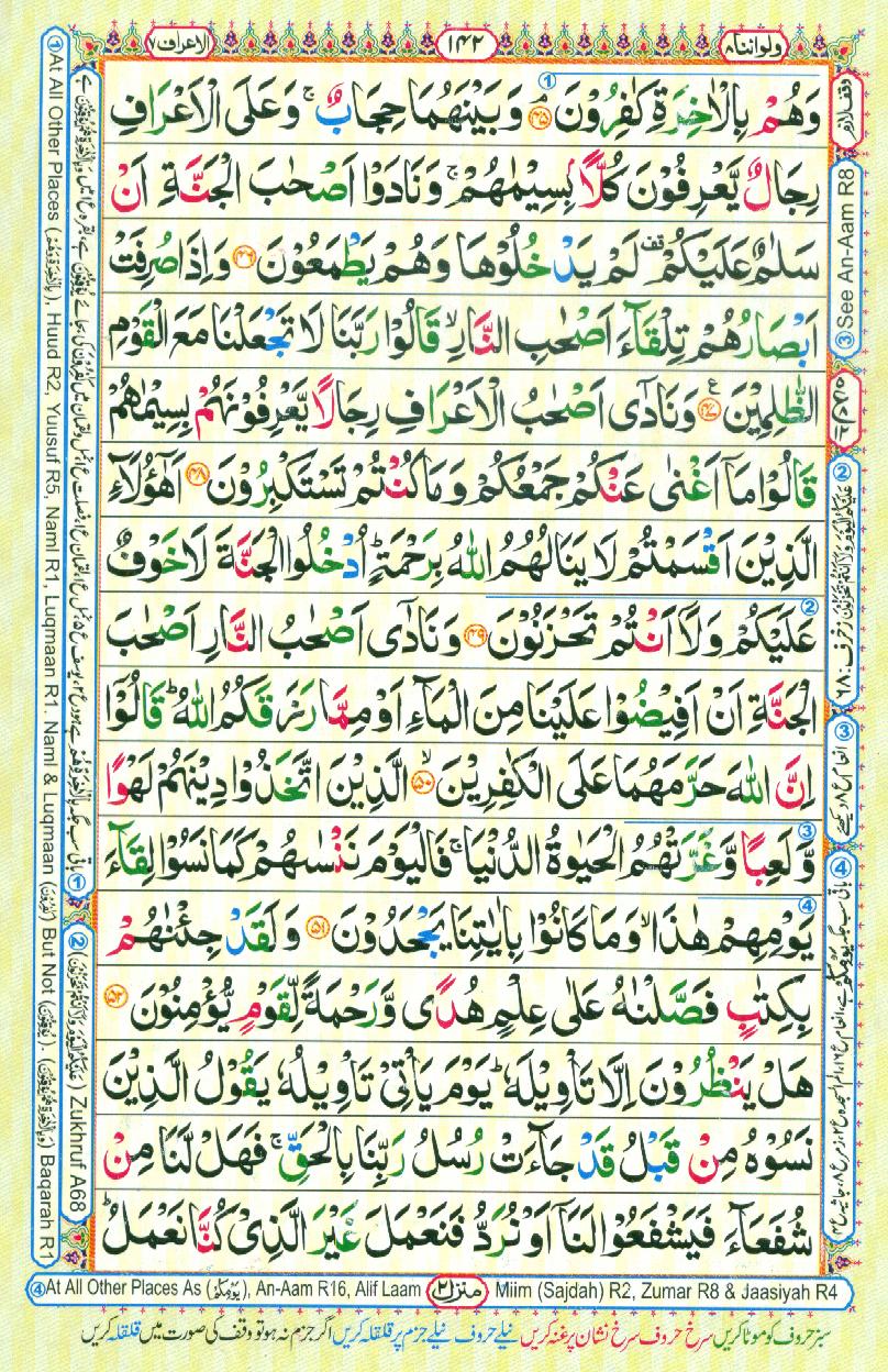 Read Al Quran Part / Chapter / Siparah 8 Page No 142