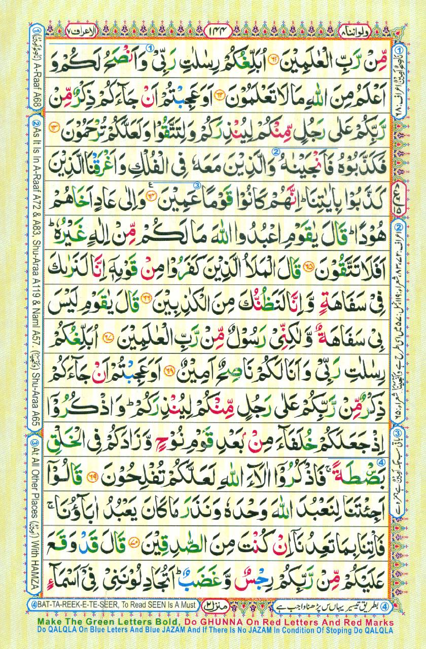 Read Al Quran Part / Chapter / Siparah 8 Page No 144