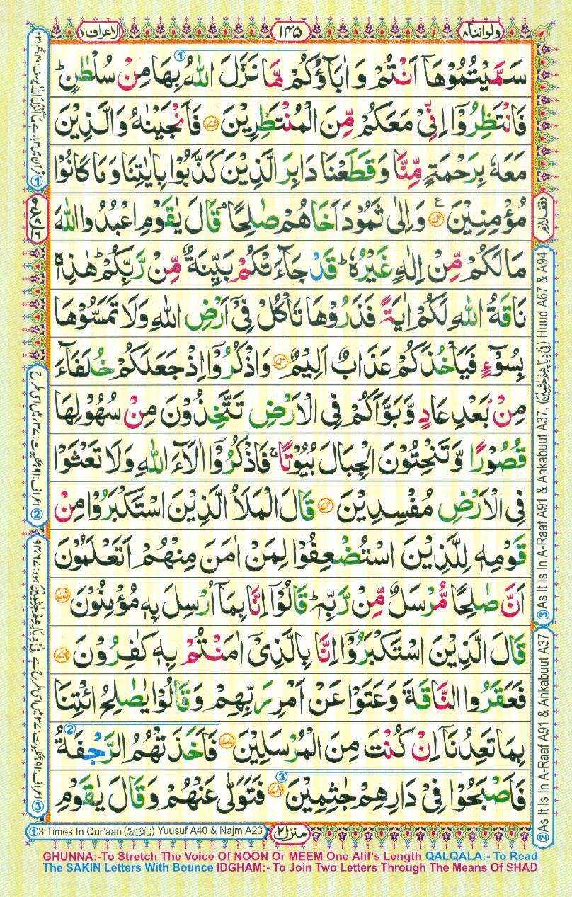 Read Al Quran Part / Chapter / Siparah 8 Page No 145