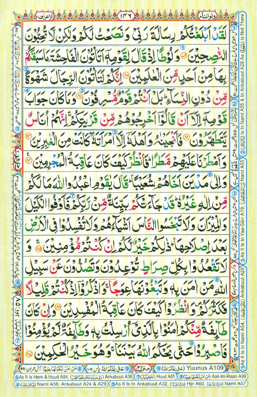 Read Al Quran Part / Chapter / Siparah 8 Page No 146