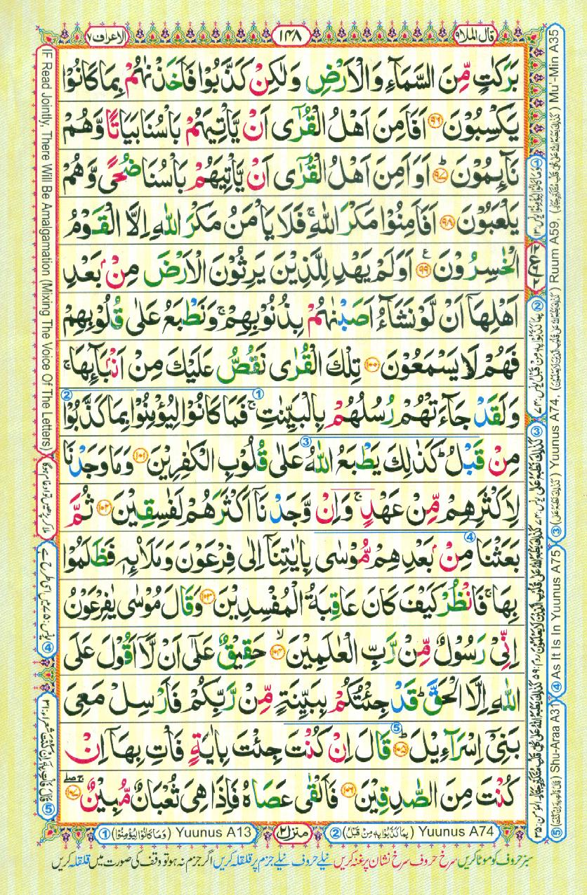 Read Al Quran Part / Chapter / Siparah 9 Page No 148