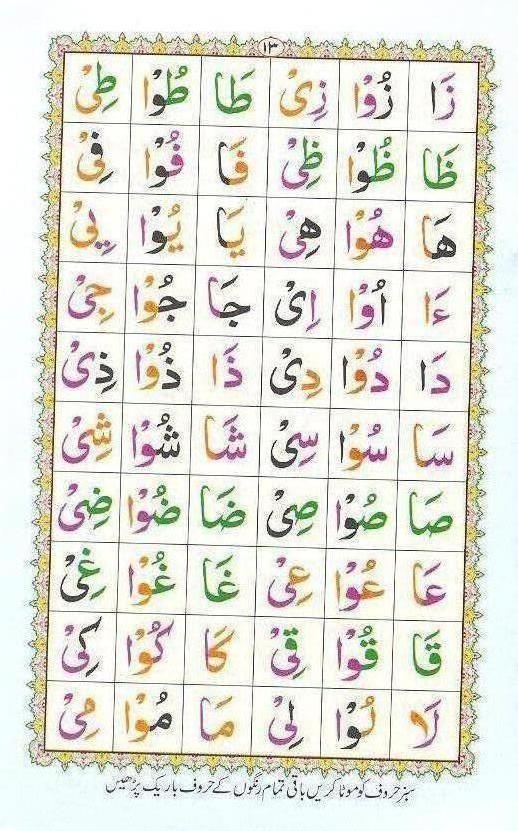 Reading Noorani Qaidah Page No 13 at AlQuran Tutors